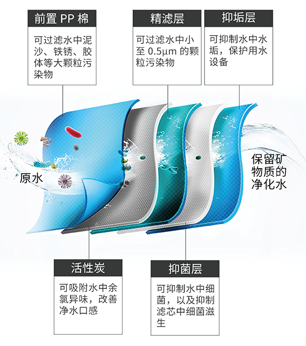 腾博汇游戏官网·(中国)专业服务,诚信为本