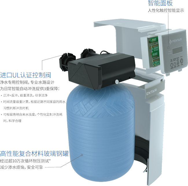 腾博汇游戏官网·(中国)专业服务,诚信为本