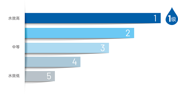 腾博汇游戏官网·(中国)专业服务,诚信为本