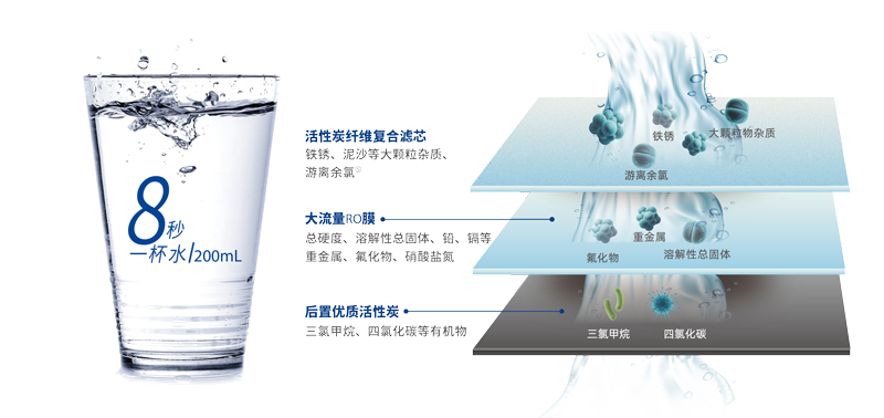 腾博汇游戏官网·(中国)专业服务,诚信为本