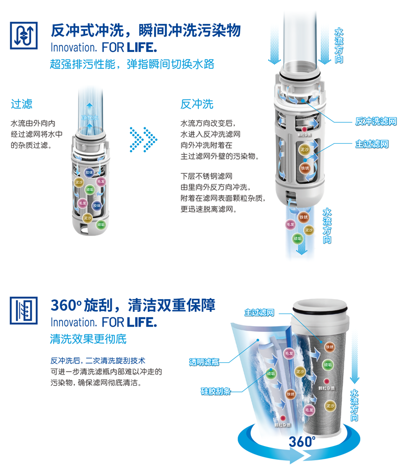 腾博汇游戏官网·(中国)专业服务,诚信为本