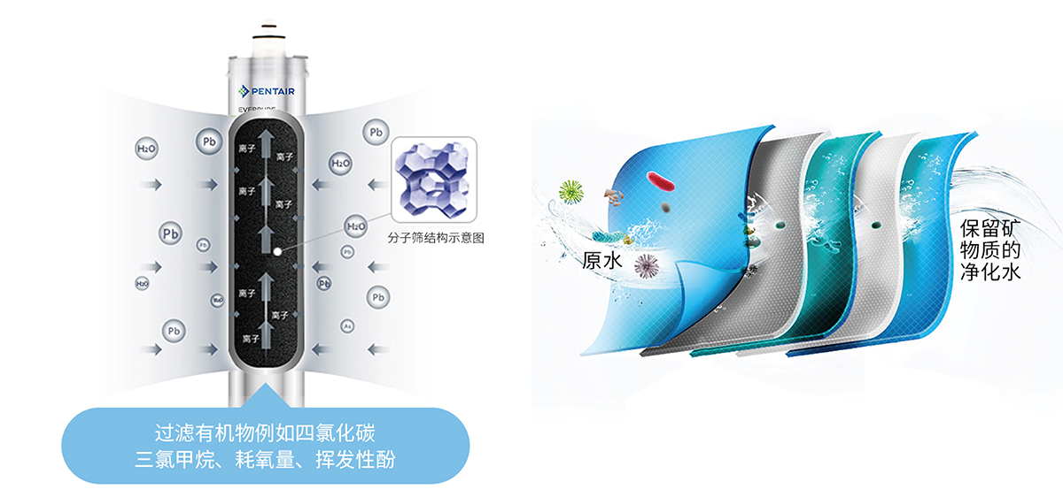 腾博汇游戏官网·(中国)专业服务,诚信为本