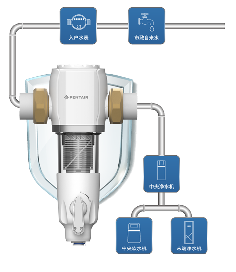 腾博汇游戏官网·(中国)专业服务,诚信为本