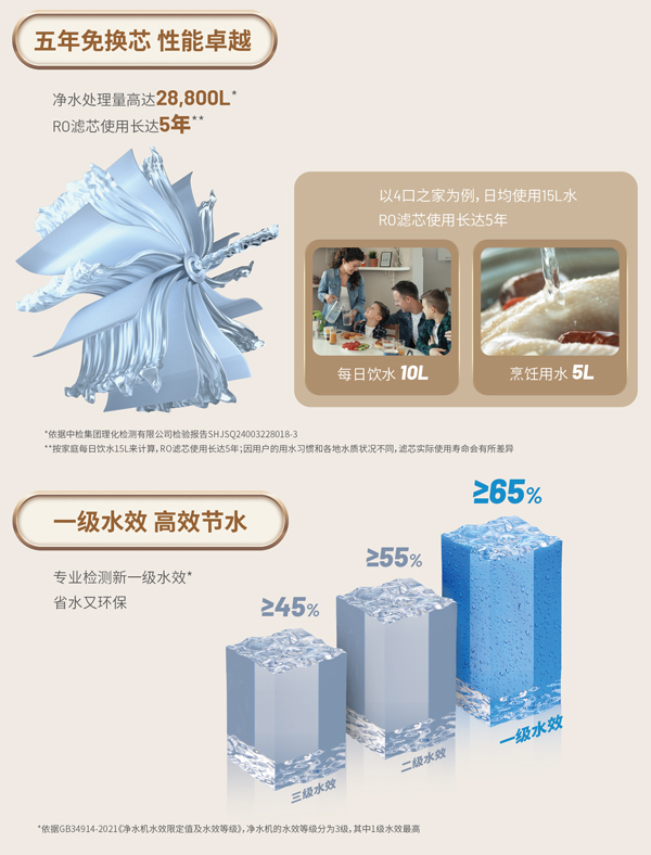 腾博汇游戏官网·(中国)专业服务,诚信为本