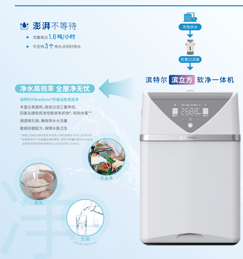 腾博汇游戏官网·(中国)专业服务,诚信为本