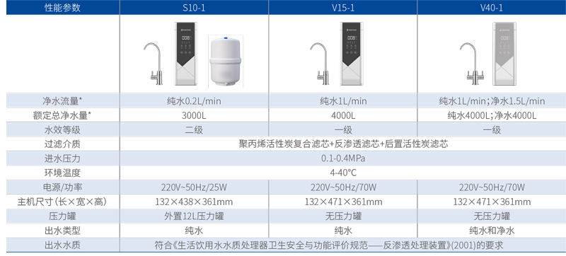 腾博汇游戏官网·(中国)专业服务,诚信为本