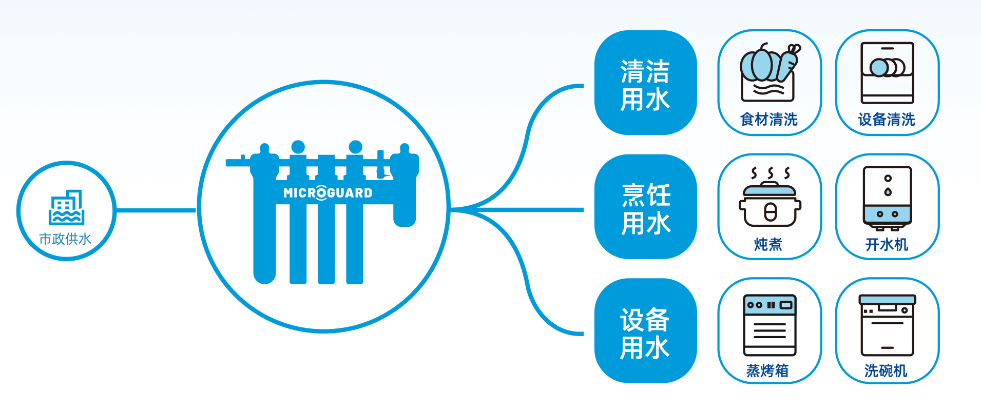腾博汇游戏官网·(中国)专业服务,诚信为本