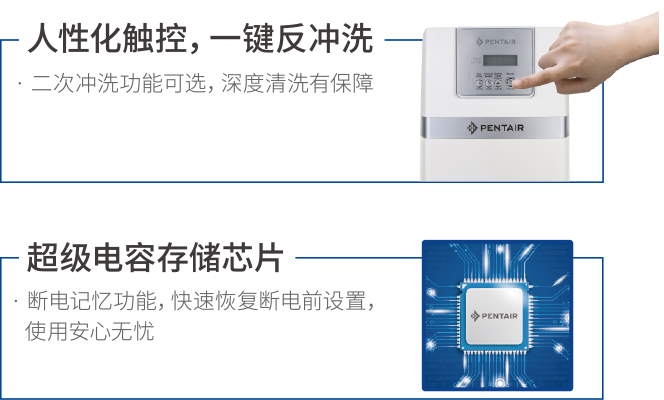 腾博汇游戏官网·(中国)专业服务,诚信为本