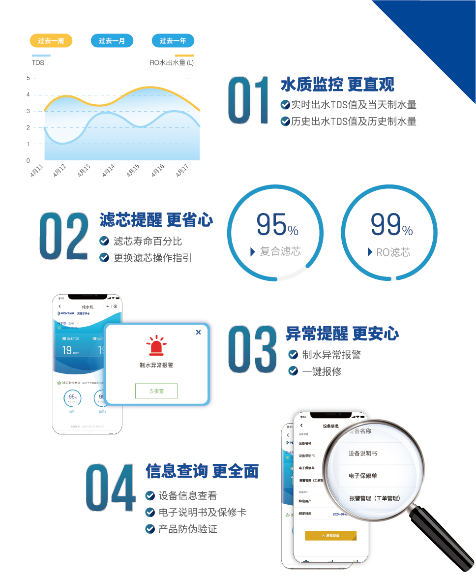 腾博汇游戏官网·(中国)专业服务,诚信为本