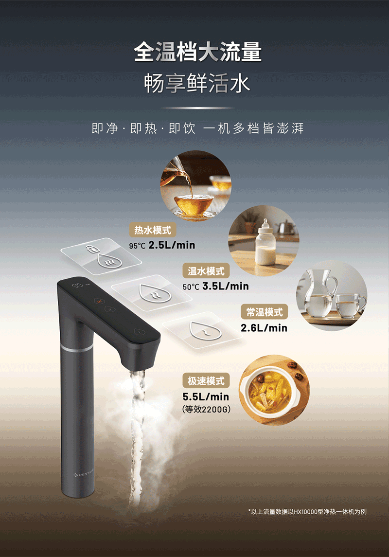 腾博汇游戏官网·(中国)专业服务,诚信为本